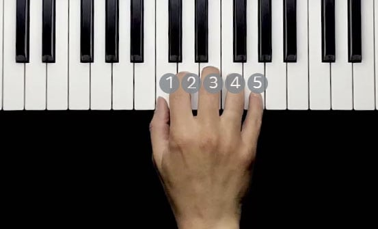 How to harness the power of piano finger positions