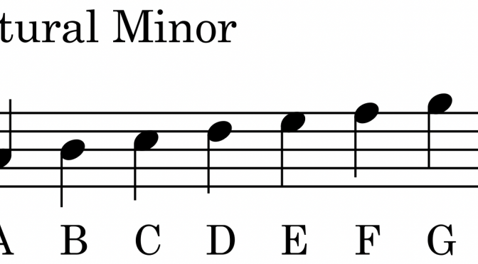 The harmonic minor scale: an extensive guide