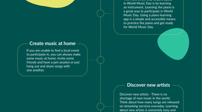 Join in the fun of World Music Day